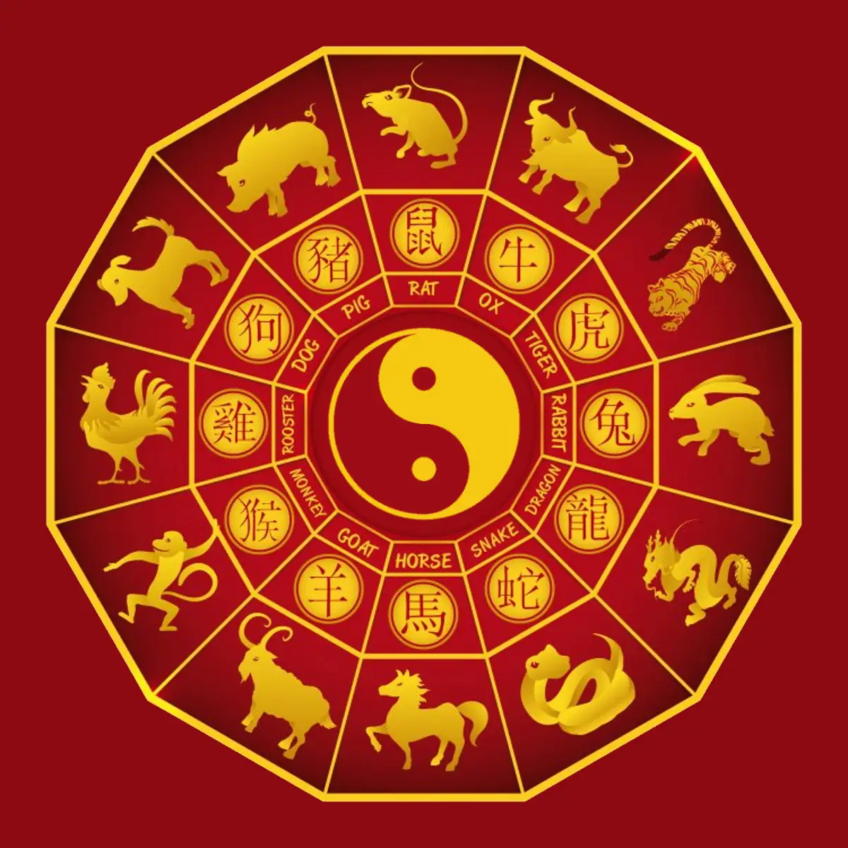 Chinese New Year on AliExpress